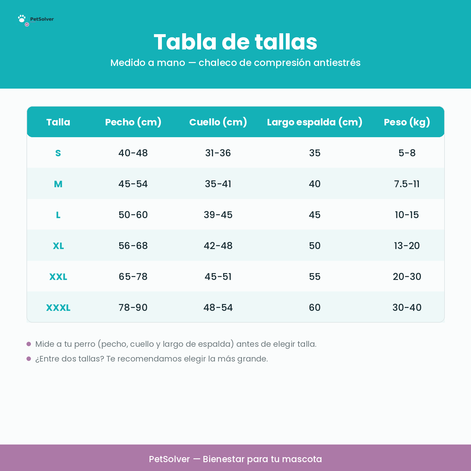 Chaleco de Compresión Antiestrés para Perros